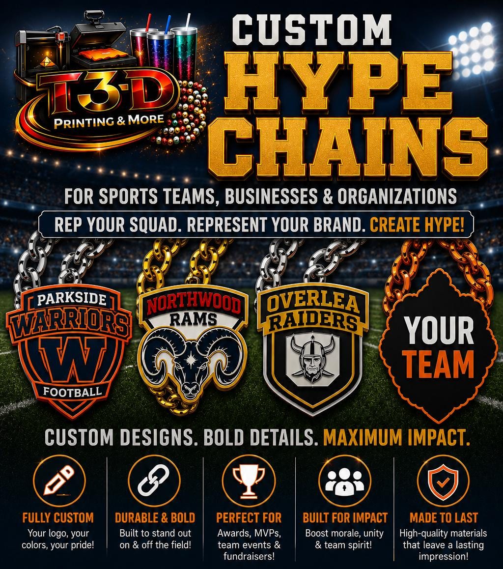 Custom OVERSIZE  Hype Chains